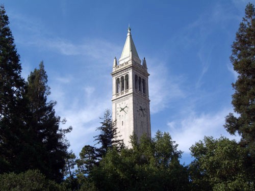 World Reputation Rankings - UC Berkeley